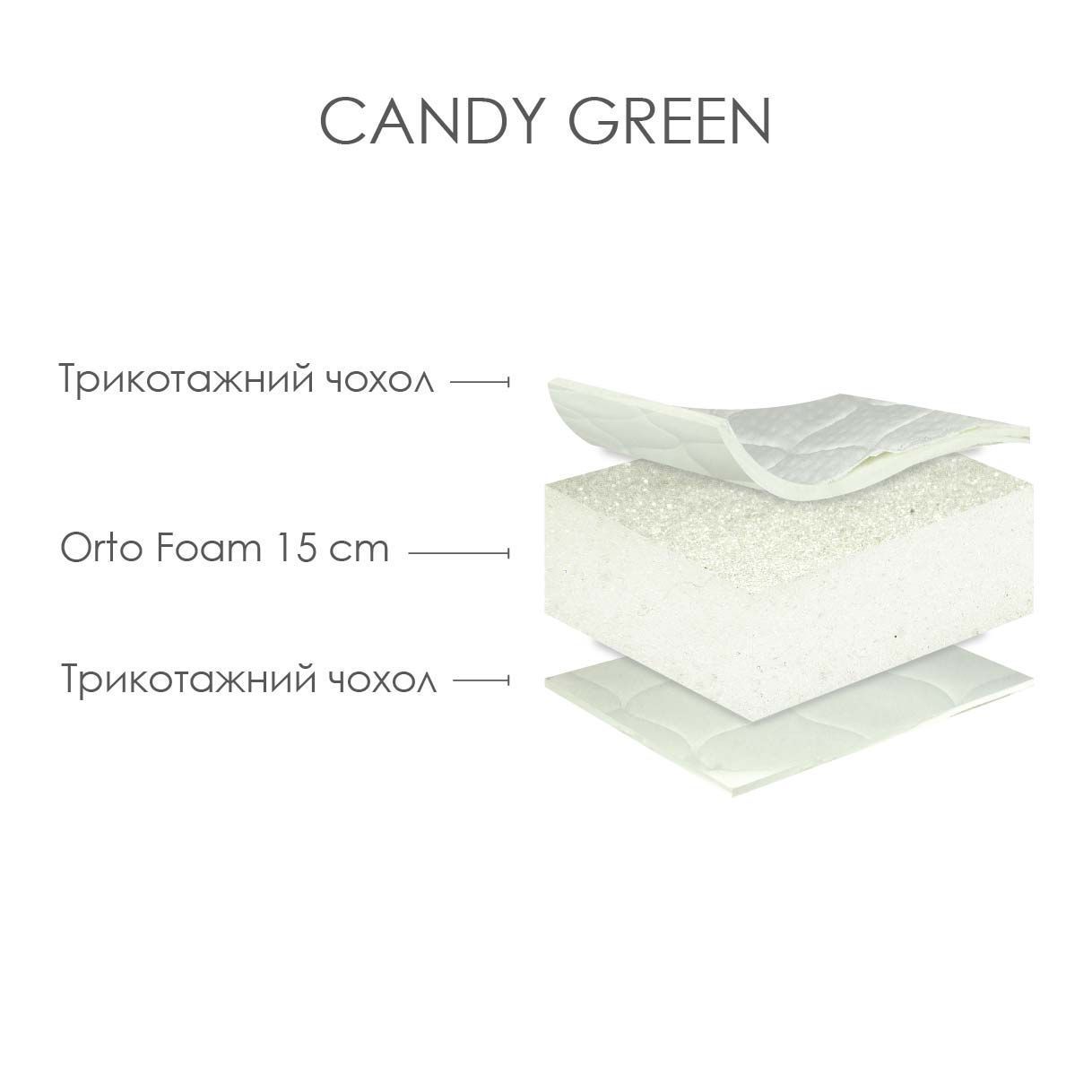Беспружинный ортопедический матрас Candy Green 180x200