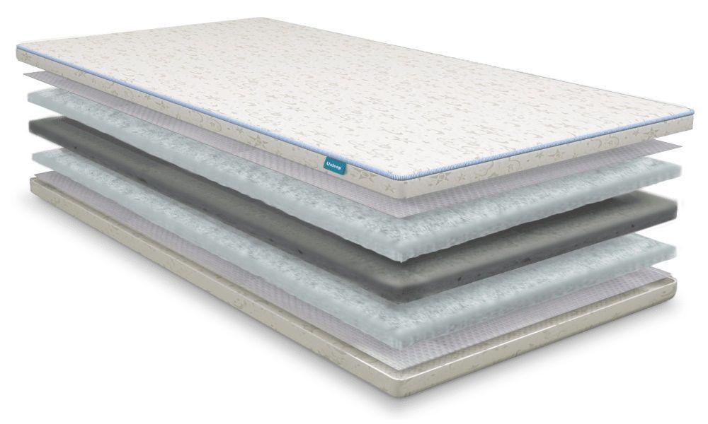 Тонкий матрац топпер-футон SleepRoll Air Comfort 3 + 1 Lite Usleep 140x200