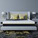 Пружинный ортопедический матрас Limone Usleep 90х190