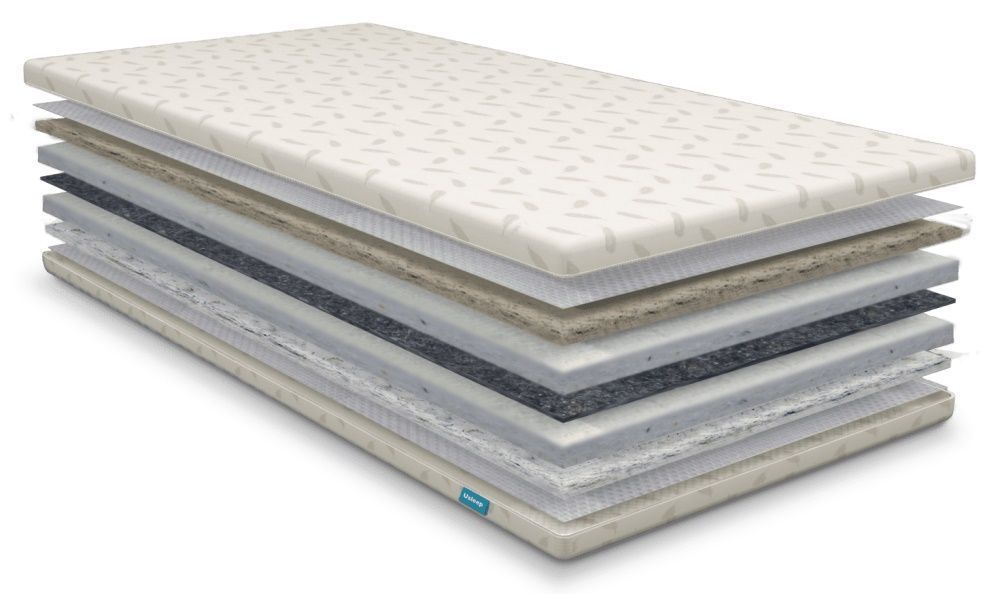 Тонкий матрас топпер-футон SleepRoll Comfort 5+1 Usleep 70x190