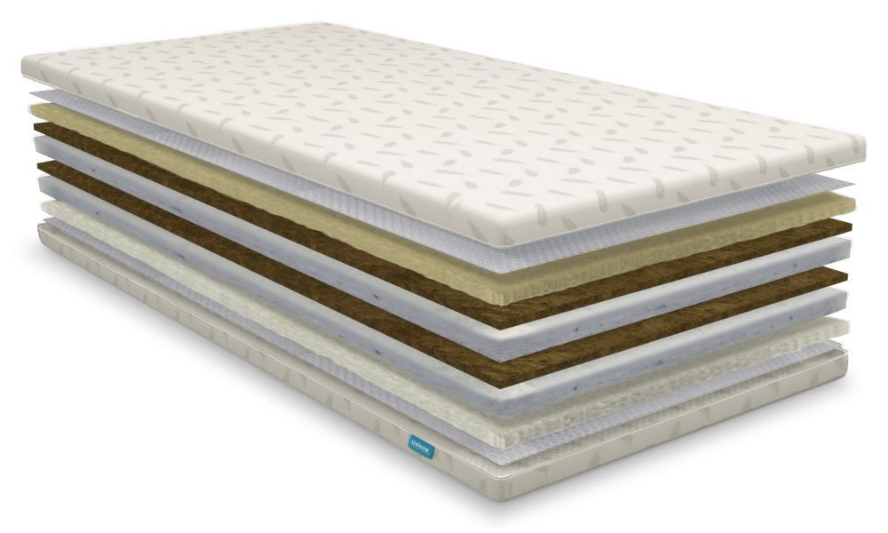Тонкий матрас топпер-футон SleepRoll Luxe Kokos Usleep 140х200