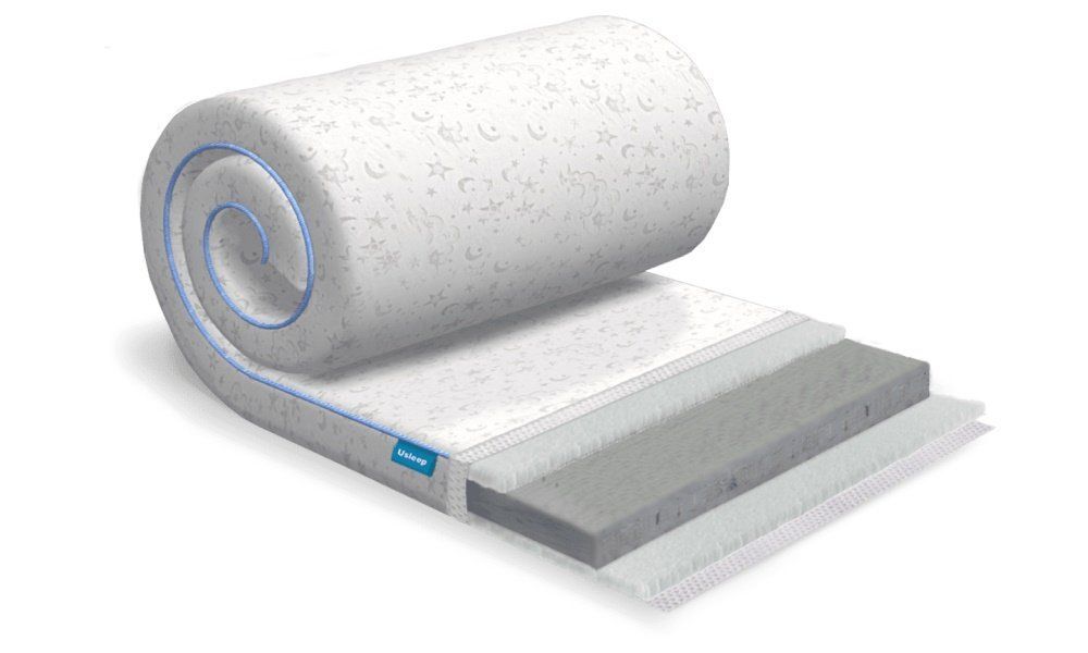 Тонкий матрас топпер-футон SleepRoll Comfort 5+1 Usleep 120x200