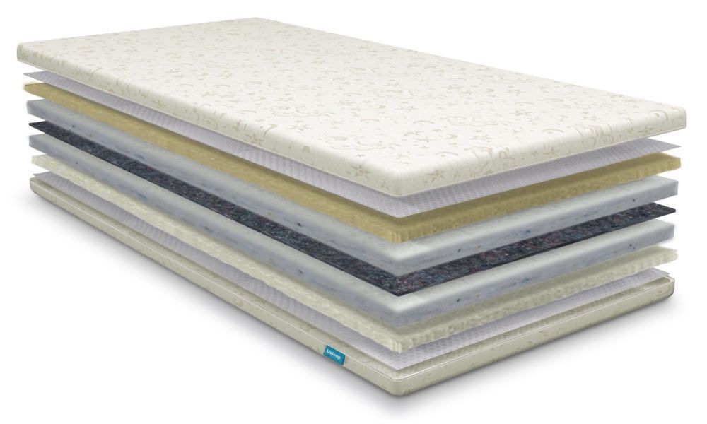 Тонкий матрас топпер-футон SleepRoll Standart Plus Usleep 90х190
