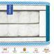 Пружинный ортопедический матрас PhytoLife Red Sea Usleep 160х190