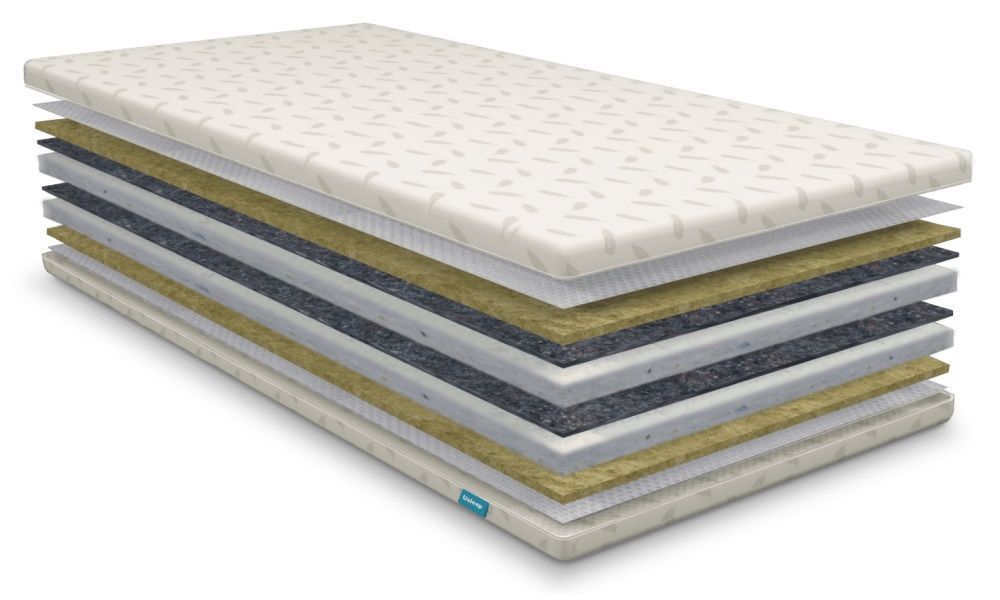 Тонкий матрас топпер-футон SleepRoll Extra Linen Usleep 90x190