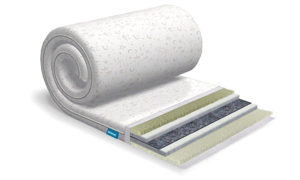 Тонкий матрац топпер-футон SleepRoll Standart Plus Usleep 80х200
