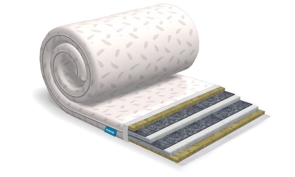 Тонкий матрац топпер-футон SleepRoll Extra Linen Usleep 70x200