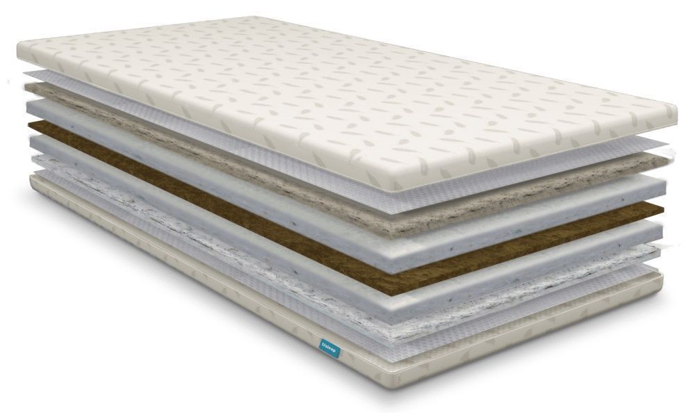 Тонкий матрас топпер-футон SleepRoll Imperior Usleep 140х190