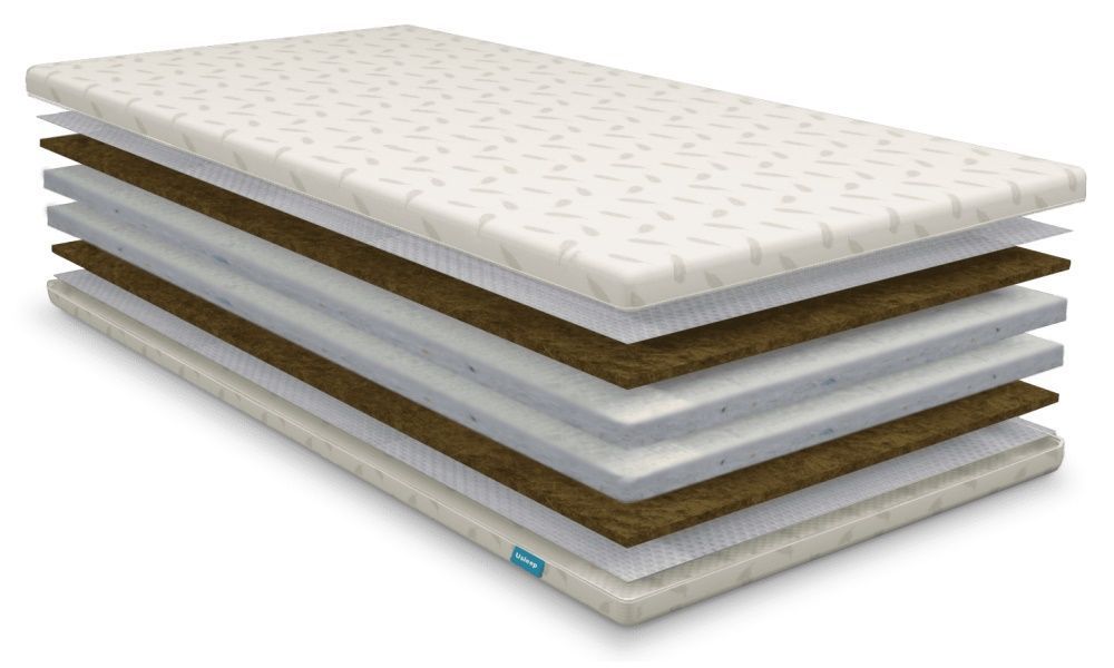 Тонкий матрац топпер-футон SleepRoll Ultra Kokos Usleep нестандартного розміру