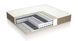 Пружинний ортопедичний матрац ComforteX Agate Usleep 160х190